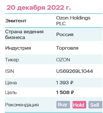 Рисунок1.webp