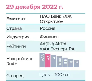 Рисунок1.webp