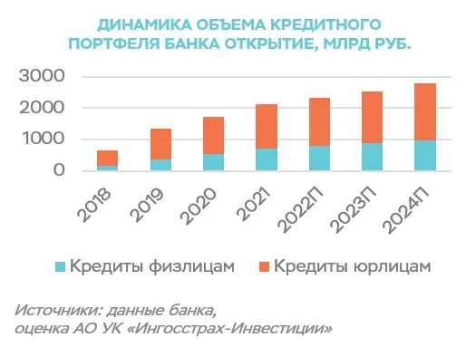 Рисунок3.webp
