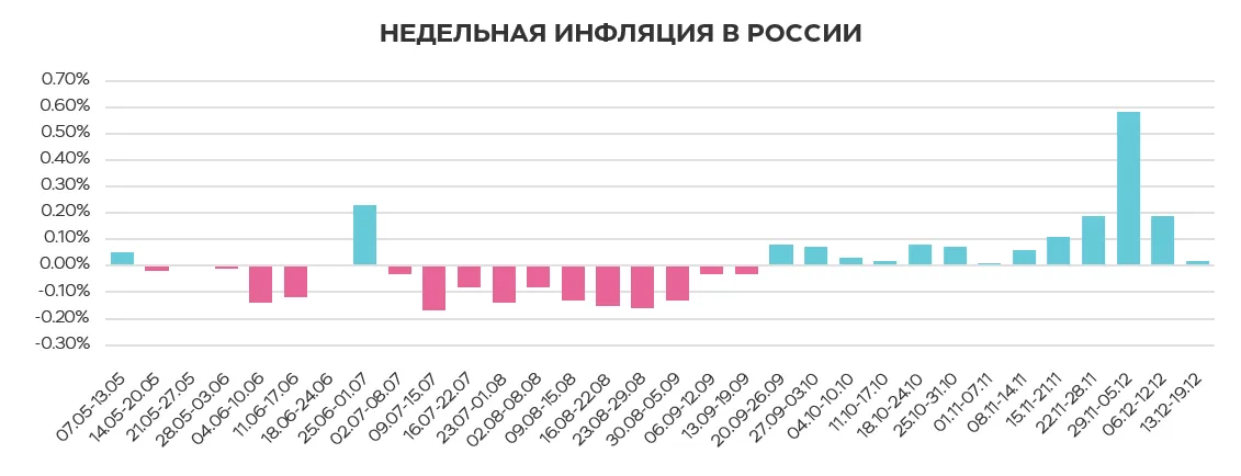 Рисунок3.webp