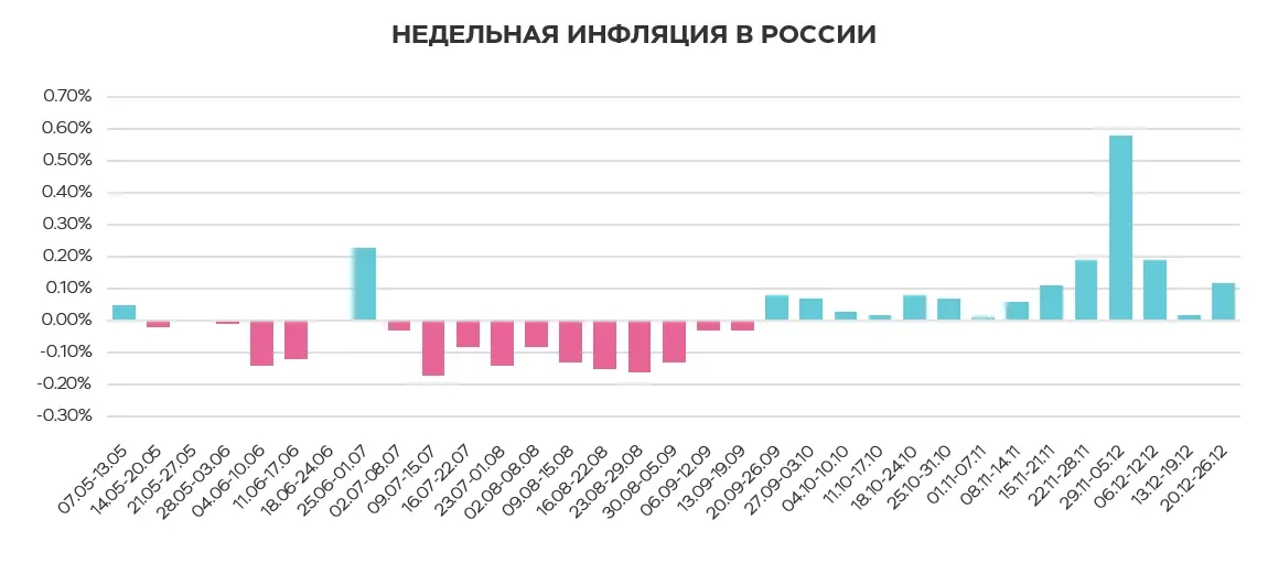 Рисунок3.webp