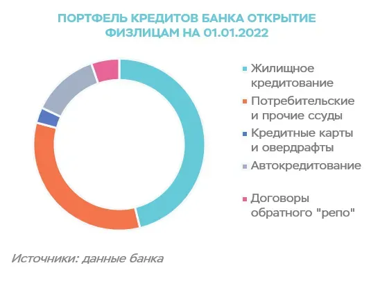 Рисунок4.webp