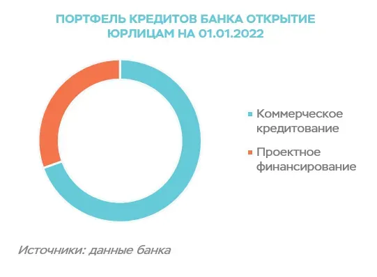 Рисунок5.webp