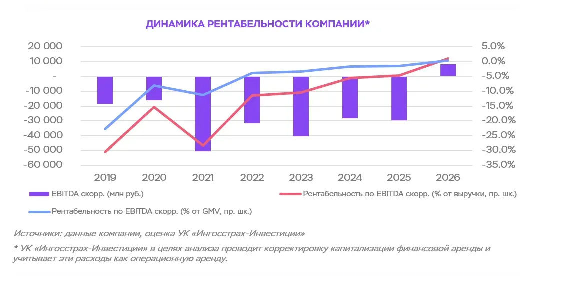 Рисунок5.webp