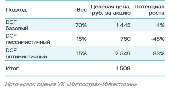 Рисунок6.webp