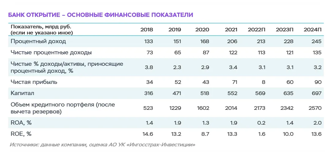 Рисунок6.webp
