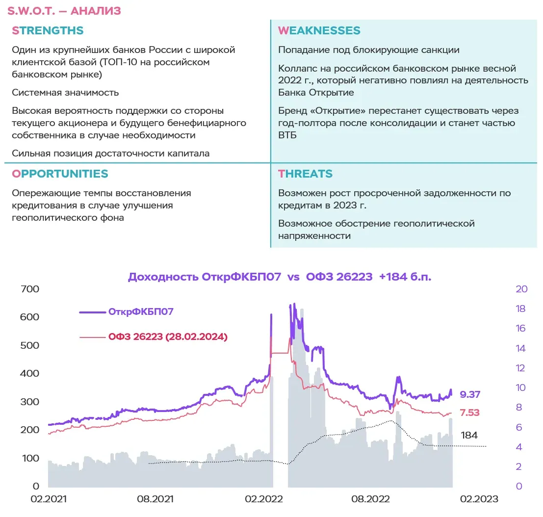 Рисунок7.webp